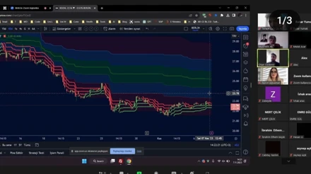 MUHASEBE FİNANS VE DENETİM TOPLULUĞU